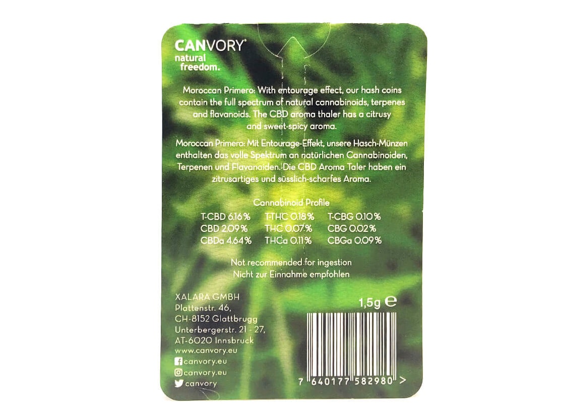 canvory_2-e1574883650360